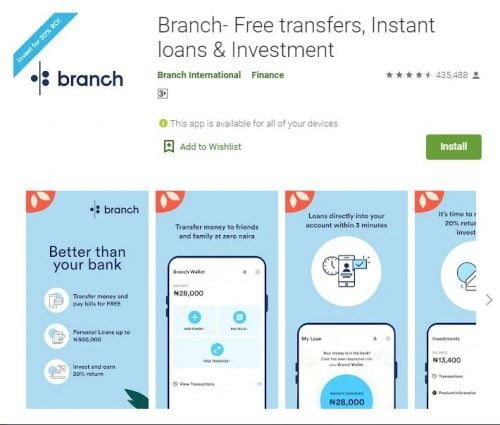Branch international customer care number