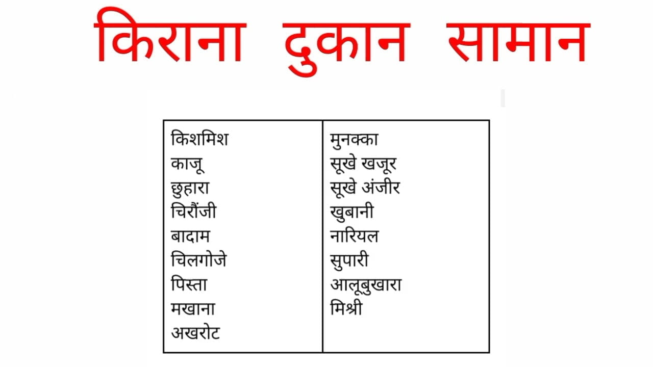 Ration saman list hindi