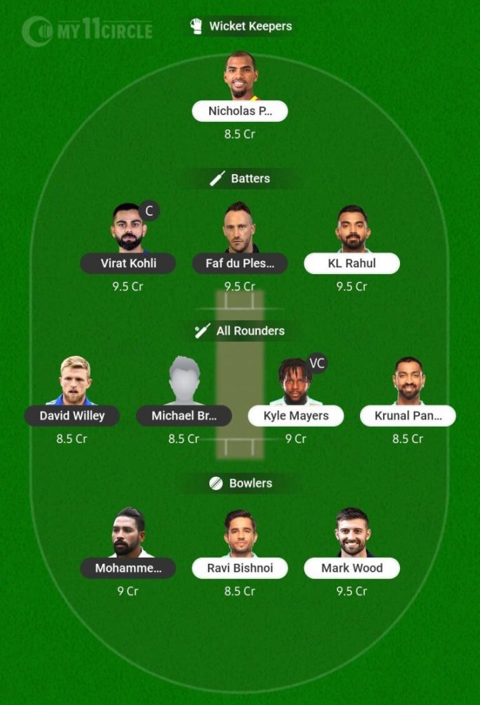 Dream 11 Team Today Royal Challengers Bangalore vs Lucknow  10 april 2023